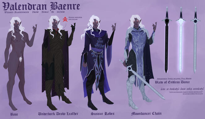 ✦ character sheet