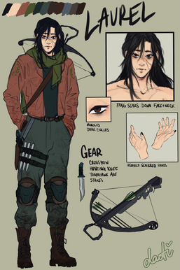 ✦ character sheet